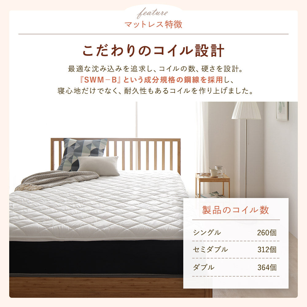 こだわりのコイル設計