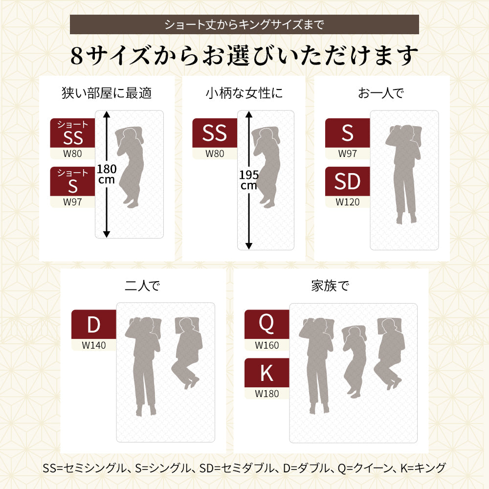 サイズ シングル セミダブル ダブル セミシングル クイーン キング