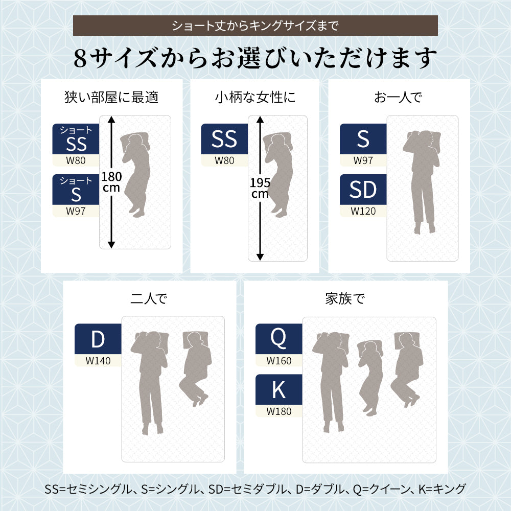 サイズ シングル セミダブル ダブル セミシングル クイーン キング