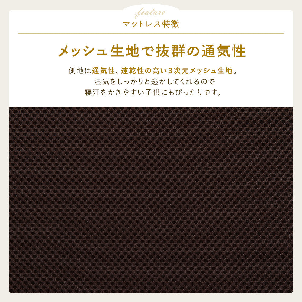 メッシュ 通気性