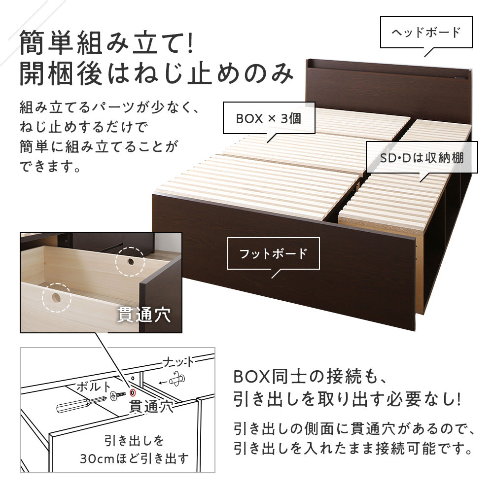 簡単組み立て!開梱後はねじ止めのみ