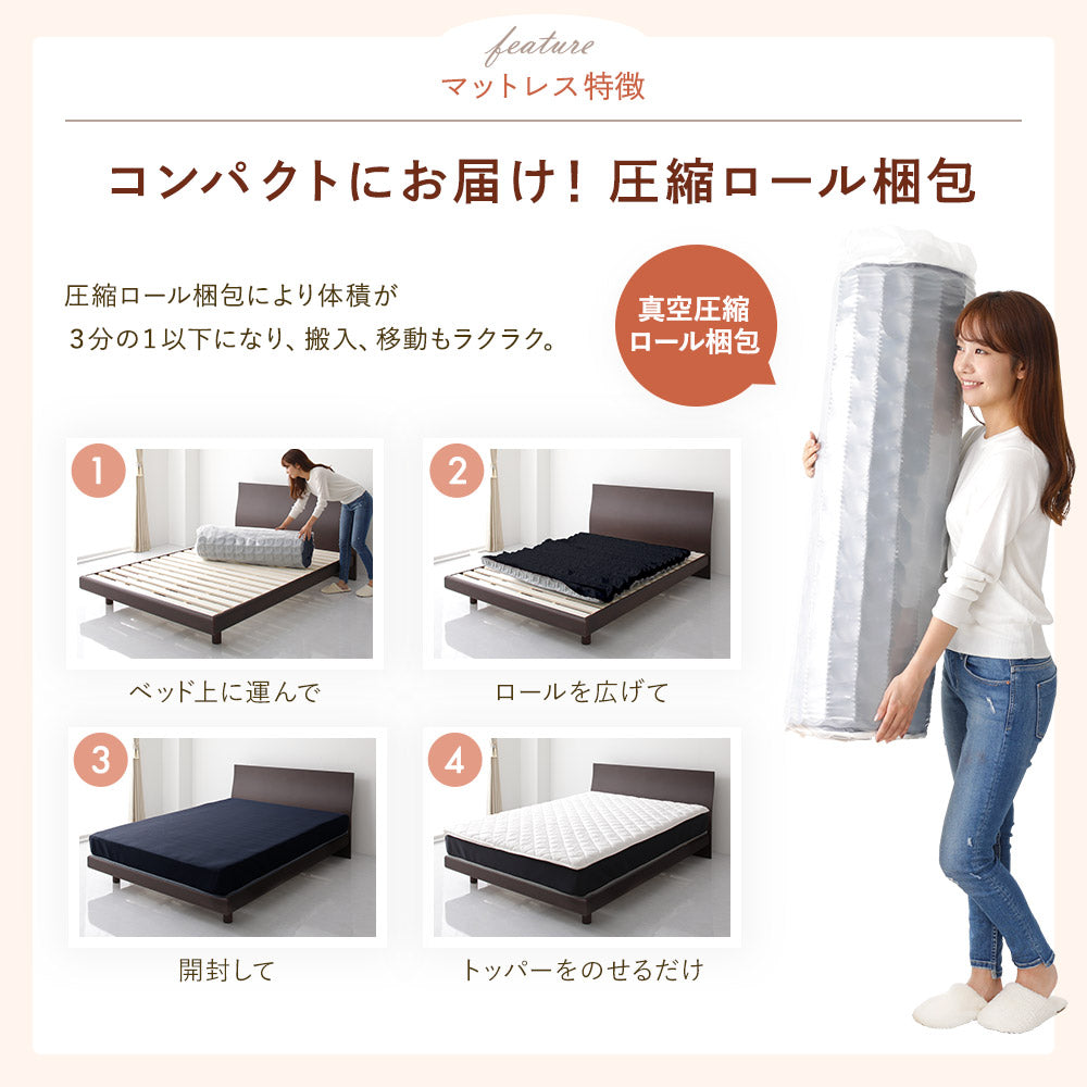 コンパクトにお届け!圧縮ロール梱包