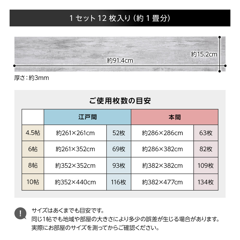 1セット12枚入り(約1畳分)