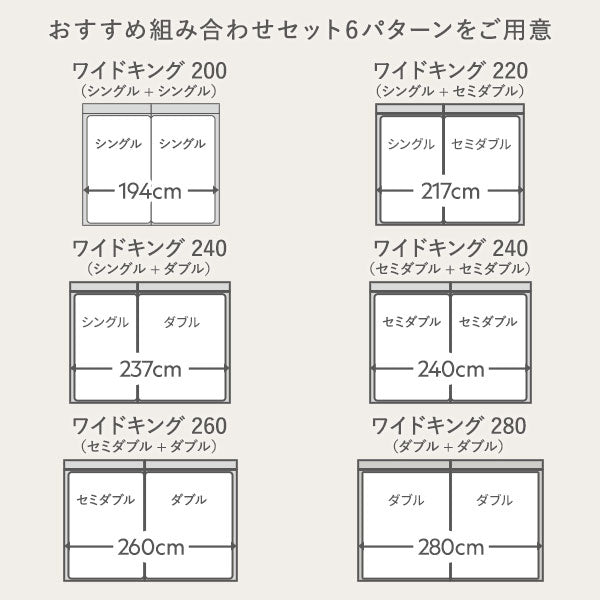 おすすめ組み合わせセット 6パターンをご用意