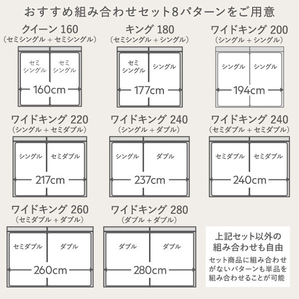 おすすめ組み合わせセット 8パターンをご用意