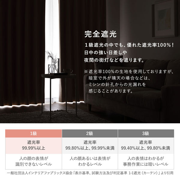 完全遮光 1級遮光の中でも、優れた遮光率100%！