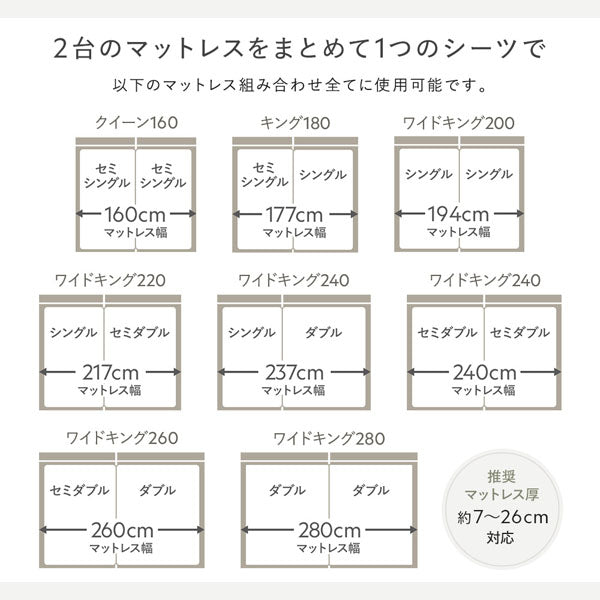 2台のマットレスをまとめて1つのシーツで