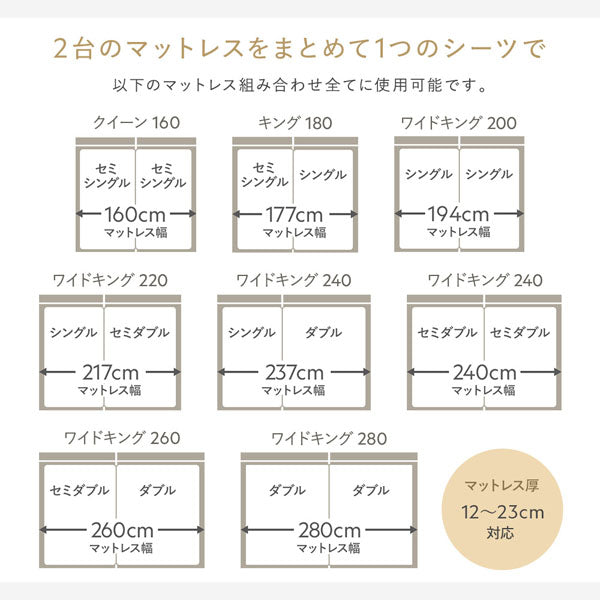 2台のマットレスをまとめて1つのシーツで以下のマットレス組み合わせ全てに使用可能です。