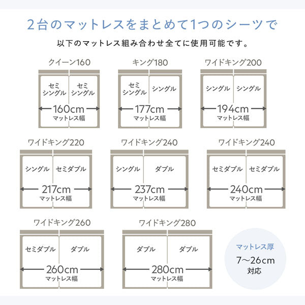 2台のマットレスをまとめて1つのシーツで