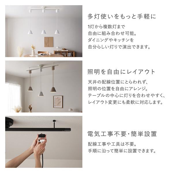 Point詳細