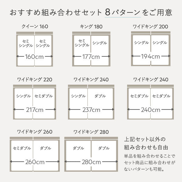 おすすめの組み合わせセット8パターン