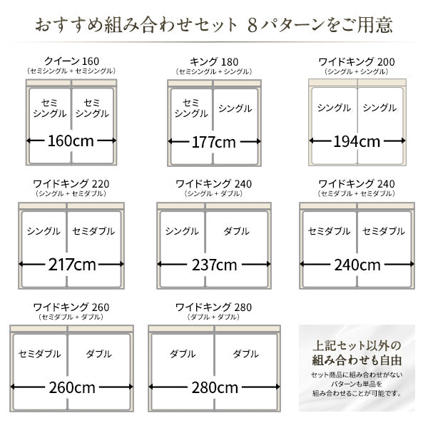 おすすめ組み合わせセット 8パターンをご用意