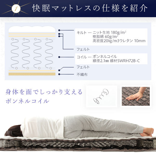「快眠ボンネルコイルマットレス」の人気の理由①