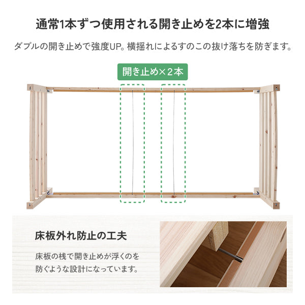 通常1本ずつ使用される開き止めを2本に増強