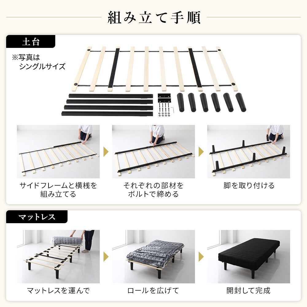 組立て　手順