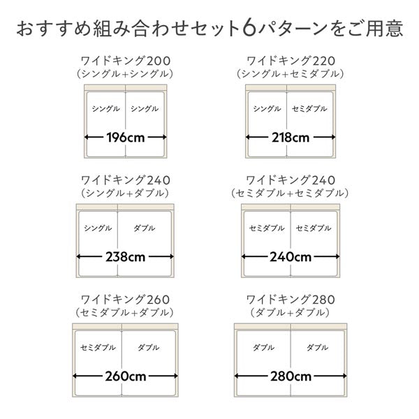 おすすめ組み合わせセット 6パターンをご用意