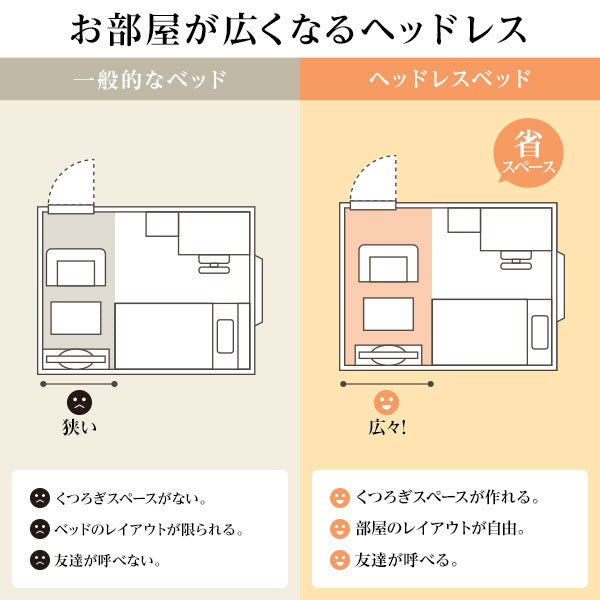 お部屋が広くなるヘッドレス