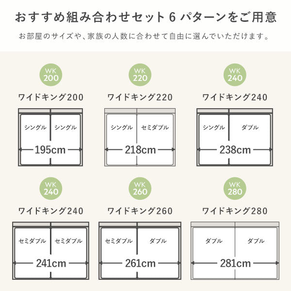 おすすめ組み合わせセット 6パターンをご用意