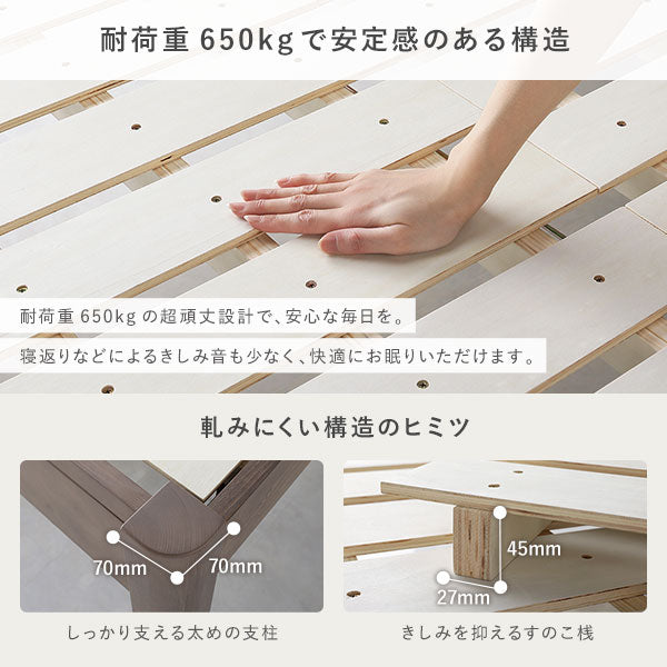「コンセント 棚付き 頑丈すのこベッド 連結サイズ 耐荷重650kg『Forteo フォルテオ』」の人気の理由②