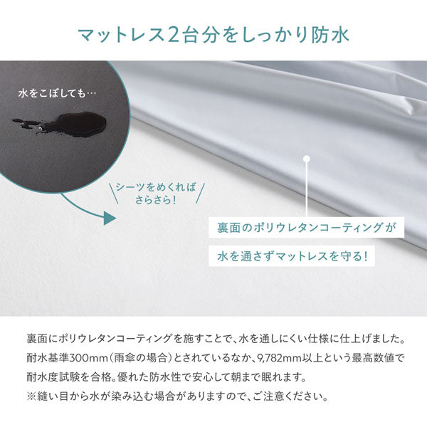 マットレス2台分をしっかり防水