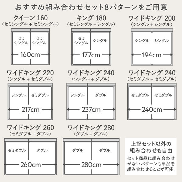 おすすめ組み合わせセット 8パターンをご用意