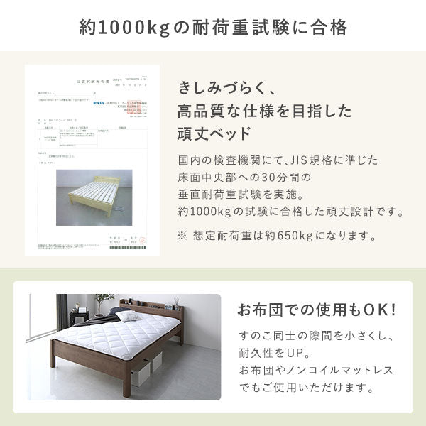 約1000kgの耐荷重試験に合格