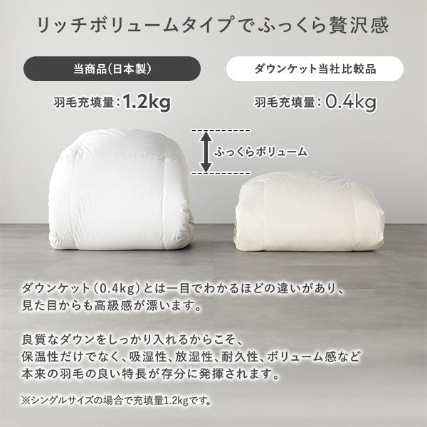 「日本製 リッチボリューム 羽毛掛け布団 『Uula ウーラ』 ダウン率93%」がおすすめの理由③