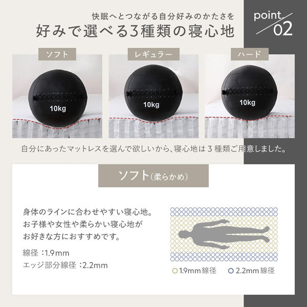 好みで選べる3種類の寝心地/ソフト