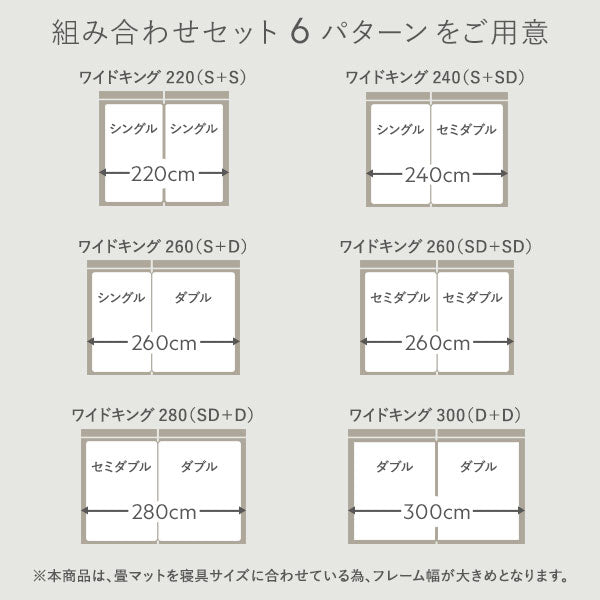 組み合わせセット6パターンをご用意