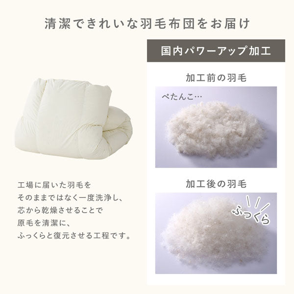 清潔できれいな羽毛布団をお届け