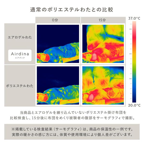 「洗える エアロゲルわた掛け布団 秋冬春3シーズン『Airdina エアディナ』」がおすすめの理由②