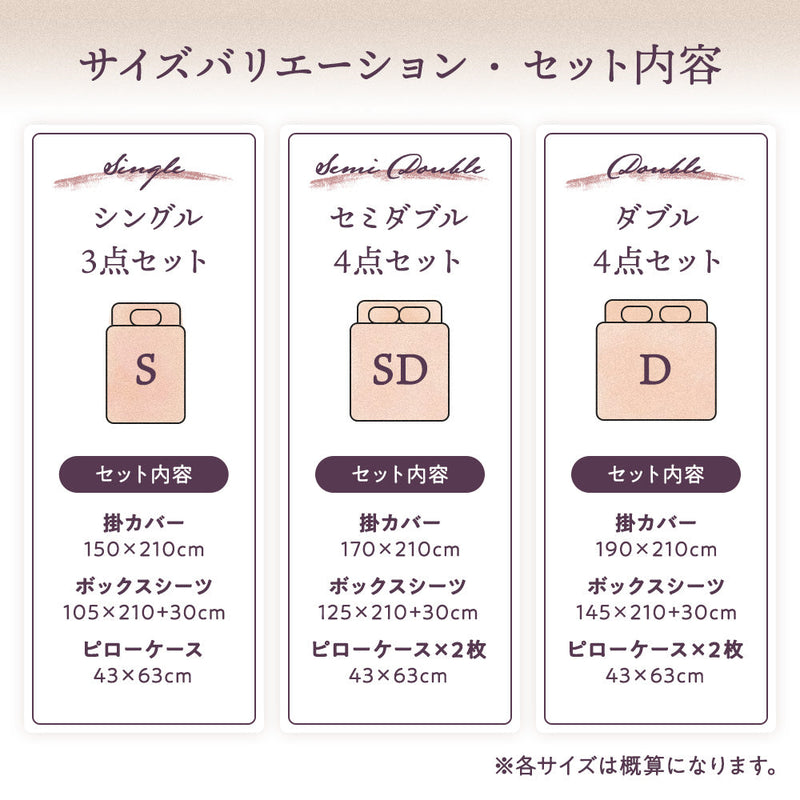 「フリルデザイン ベッドカバーセット」の人気の理由④