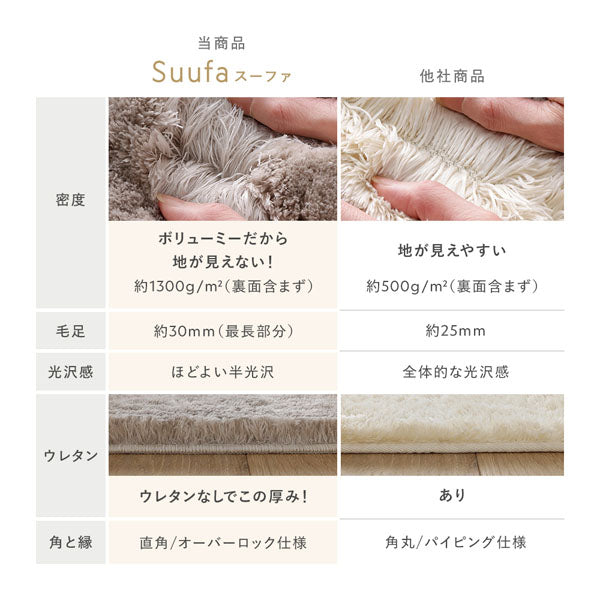 洗えるふんわり濃密シャギーラグ『Suufa スーファ』/丸ごと洗濯可能で