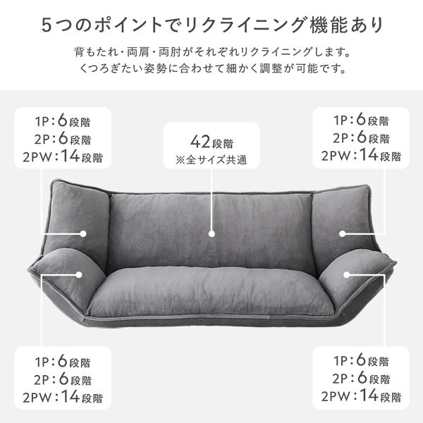 5つのポイントでリクライニング機能あり