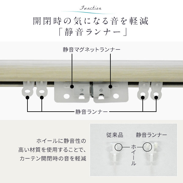 開閉時の気になる音を軽減「静音ランナー」