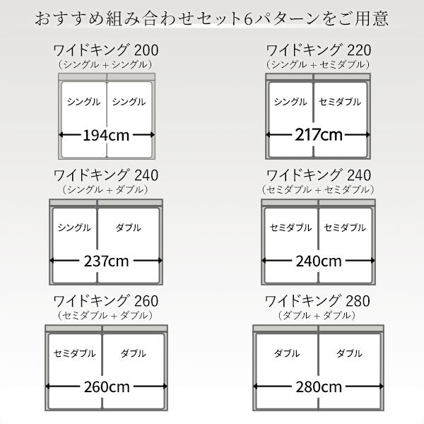 おすすめ組み合わせセット6パターンをご用意