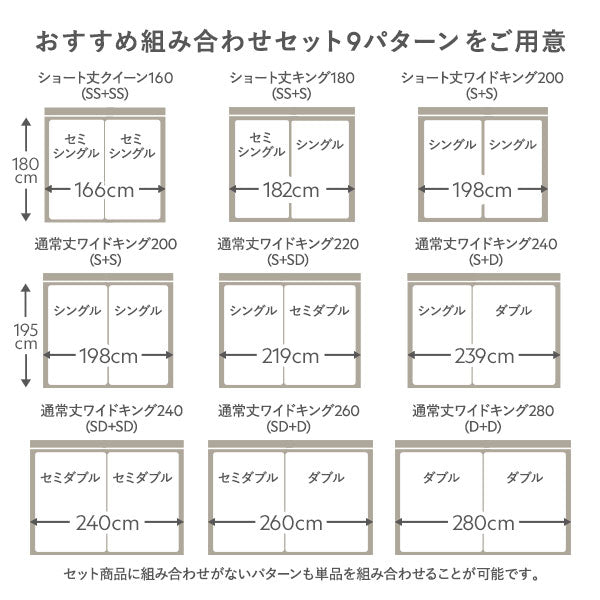 おすすめ組み合わせセット 9パターンをご用意