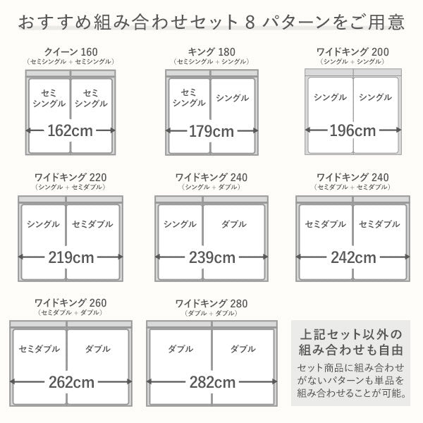 ラインナップ