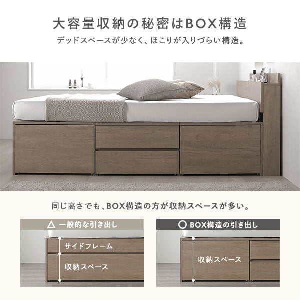 引き出し4杯大容量ベッド 宮付きタイプ『Slektia スレクティア』/4杯の