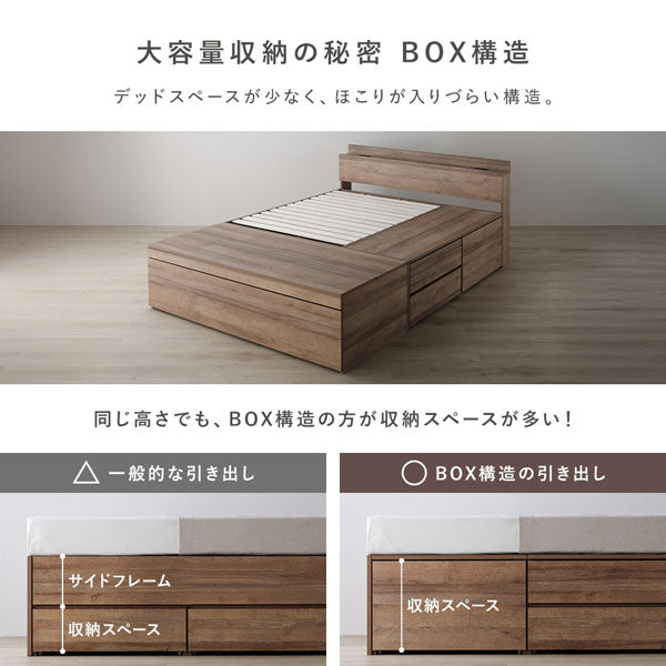 大容量収納の秘密 BOX構造