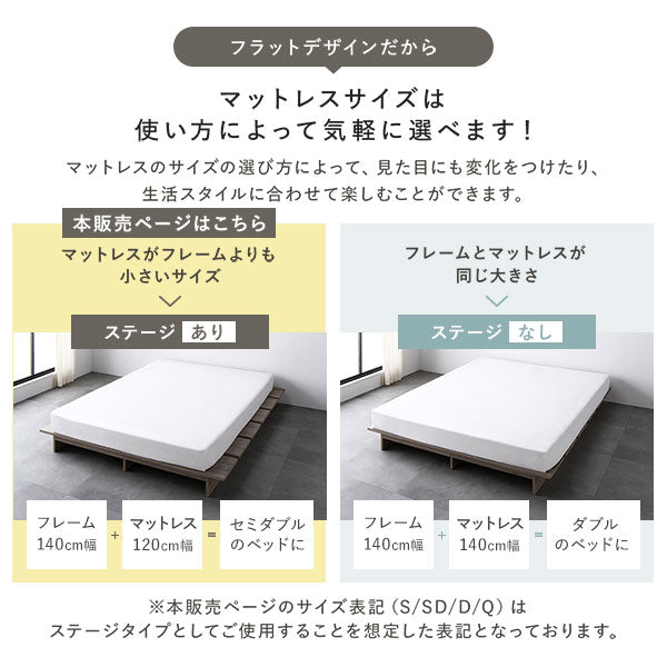 「ステージベッド コンセント付き 『TUULIE トゥーリエ』」の人気の理由④
