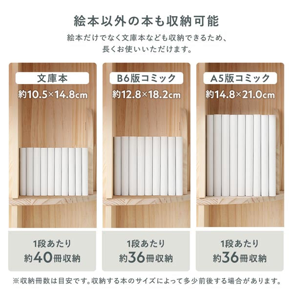 絵本以外の本も収納可能