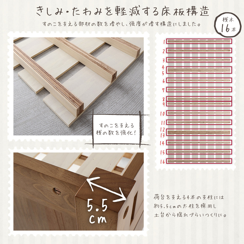 きしみ、たわみを軽減する床板構造