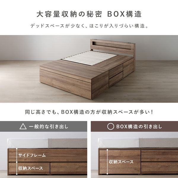 大容量収納の秘密 BOX構造