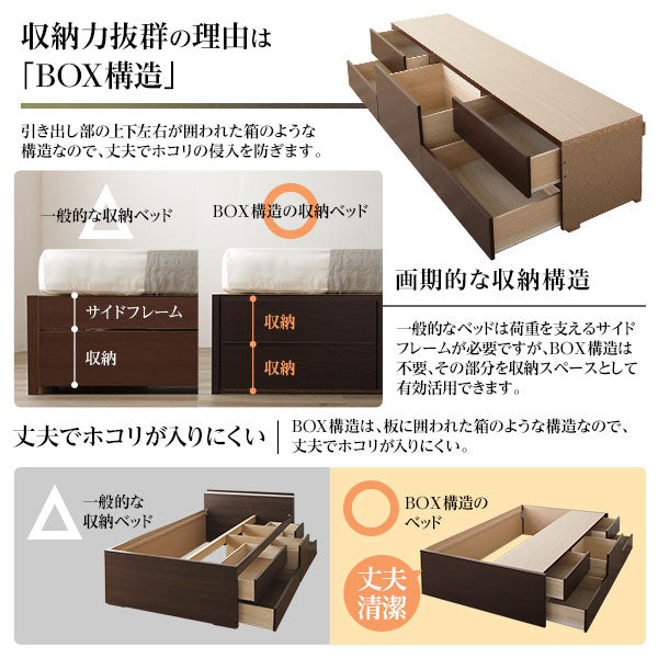 収納力抜群の理由は、「BOX構造」