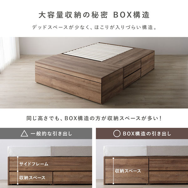 大容量収納の秘密 BOX構造