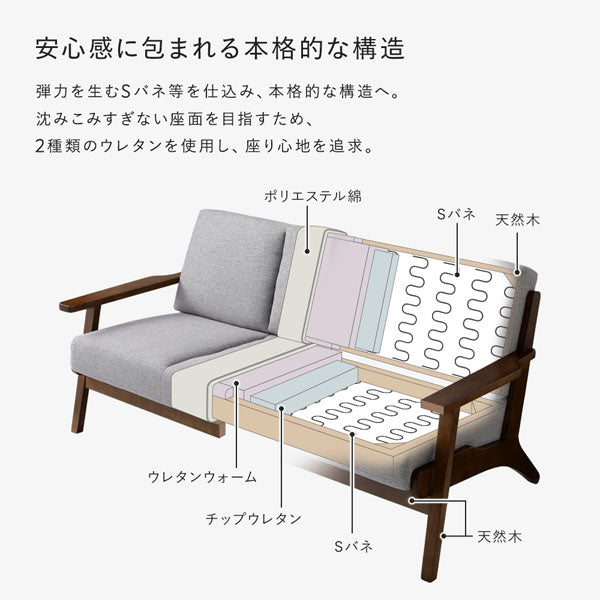 安心感に包まれる本格的な構造