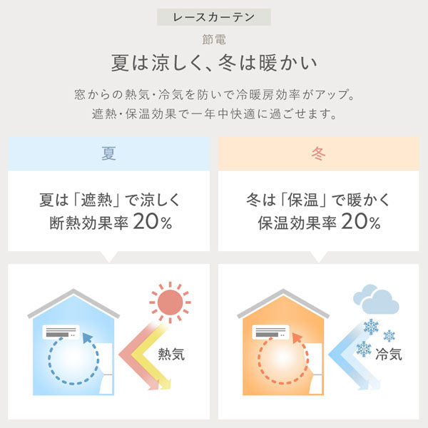 レースカーテン：節電 夏は涼しく、冬は暖かい