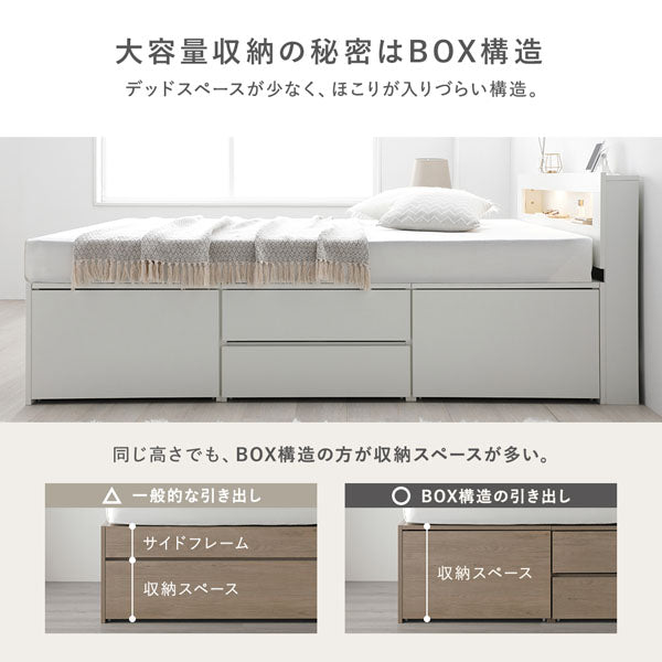 引き出し4杯大容量ベッド LED照明付きタイプ『Slektone スレクトーン
