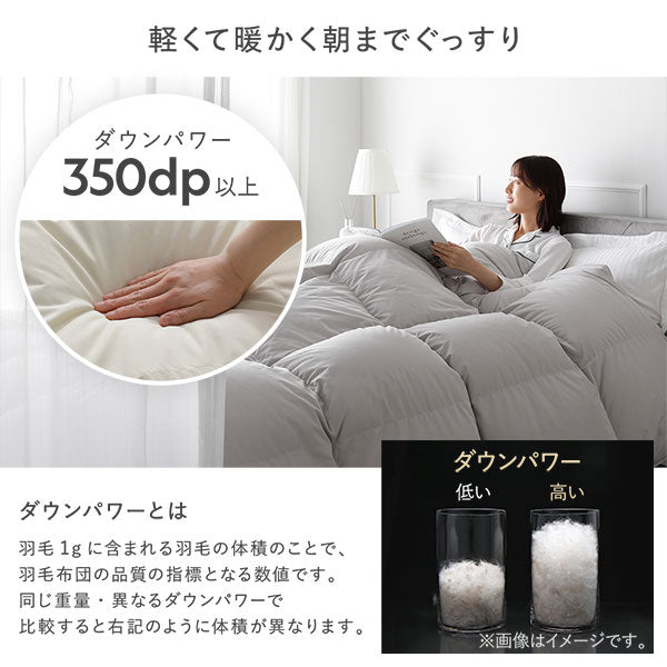 軽くて暖かく朝までぐっすり